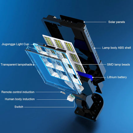 High brightness solar light