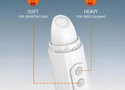 Rechargeable Travel Bidet with Type-C Charging