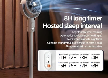 F1 USB Rechargeable Remote Control Fan