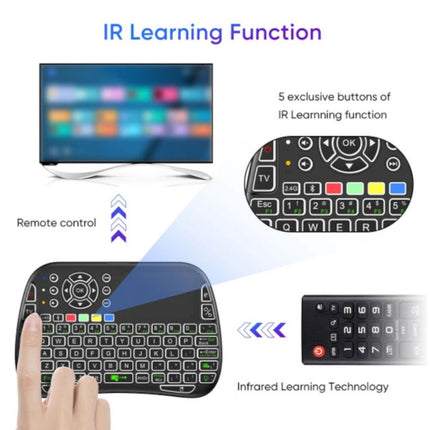 Integrated Mousepad