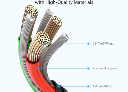 Jmary Original Lightning to Type-C Data Cable JM-01