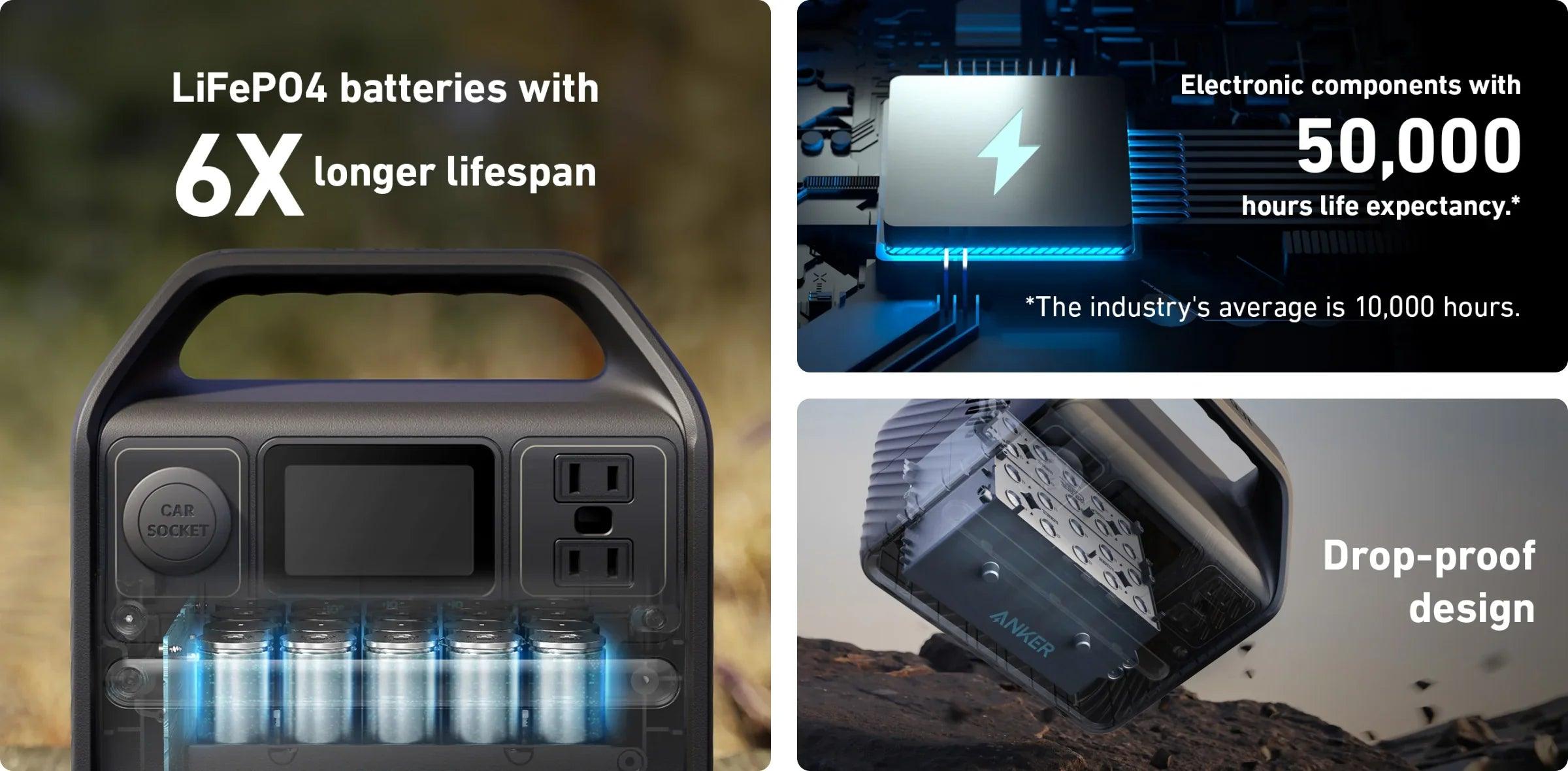 ANKER 521 PORTABLE POWER STATION – Xpressouq ANKER 521 PORTABLE POWER STATION – Xpressouq