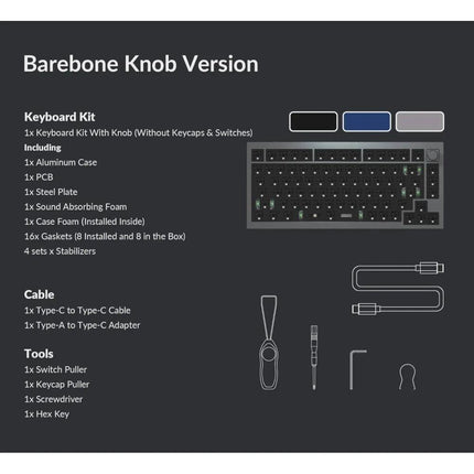 Ergonomic Design