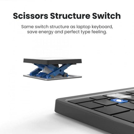 3-channel connectivity