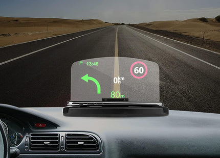 Car Navigation Projector