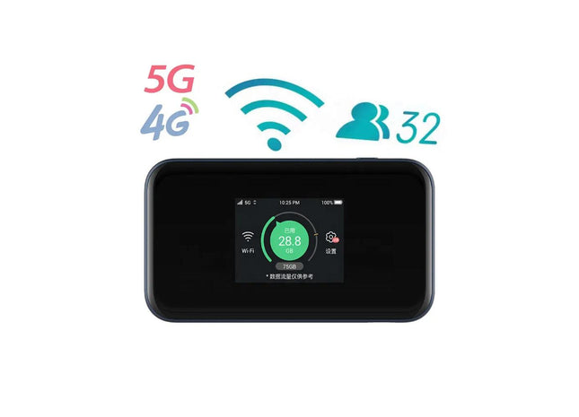 ZTE 5G MiFi MU5001 Router